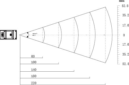 ´½NLS-FM210ɨ